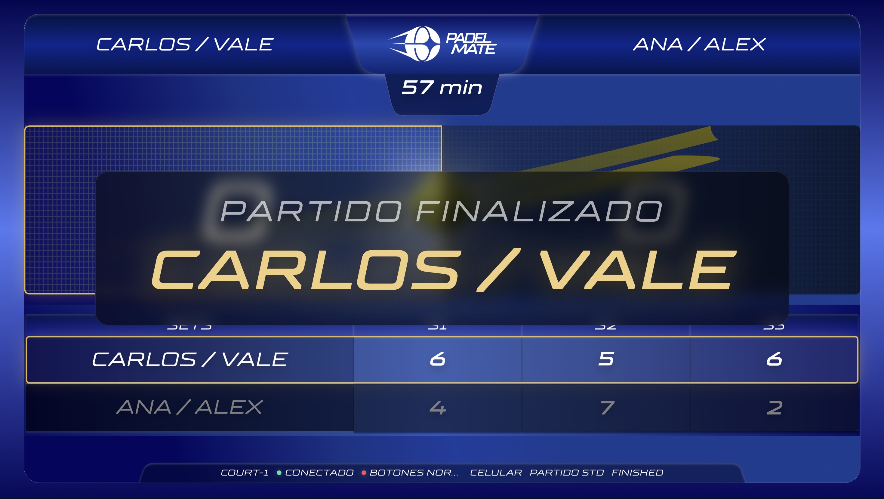Marcador en pantalla grande